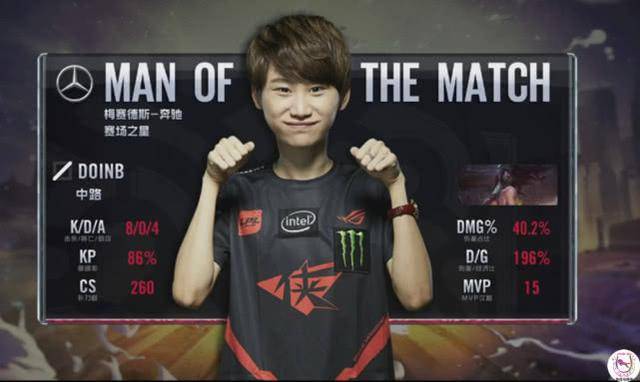 自然与现代 自然与现代