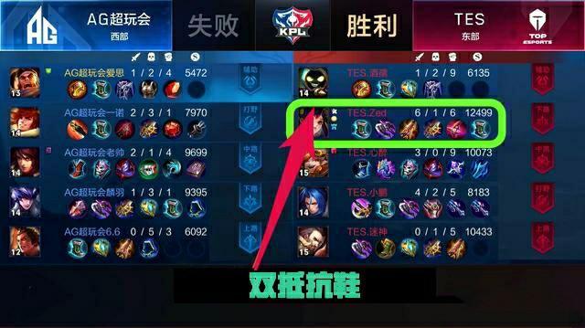 常能提升禁